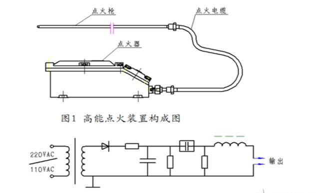 高能點(diǎn)火器 .png