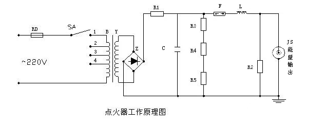 高能點(diǎn)火器