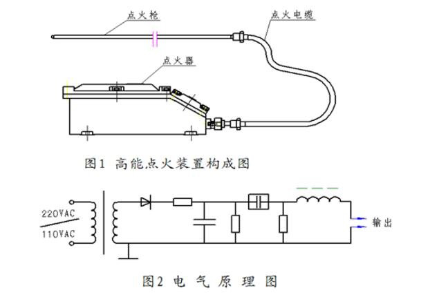 防爆高能點(diǎn)火器